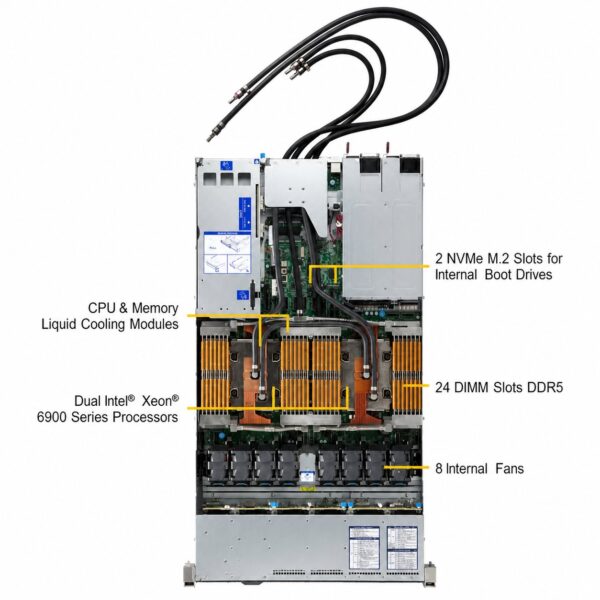 manual-db7ef801-5 Supermicro SuperServer SYS-122B-TN