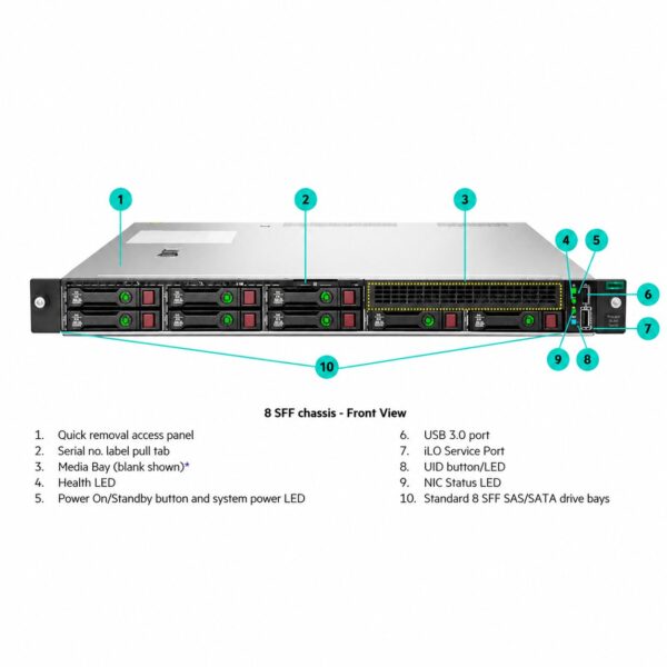 HPE ProLiant DL160 Gen10 Server