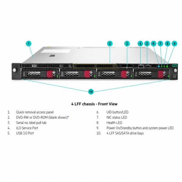 HPE ProLiant DL160 Gen10 Server