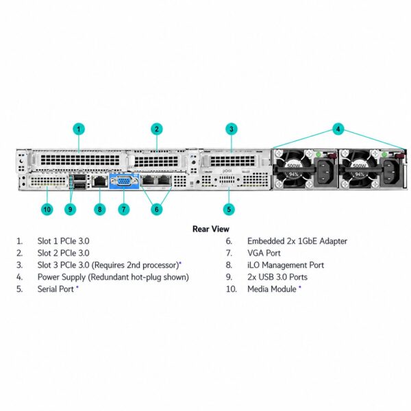 HPE ProLiant DL160 Gen10 Server