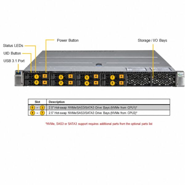 Supermicro SuperServer SYS-121H-TNR