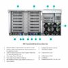HPE ProLiant DL580 Gen10 Server
