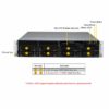 Supermicro SuperServer SYS-521E-EBTR