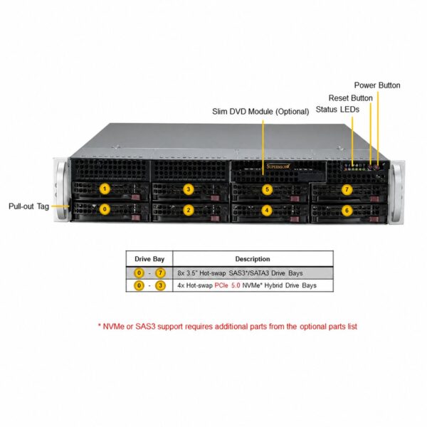 Supermicro SuperServer SYS-521E-EBTR