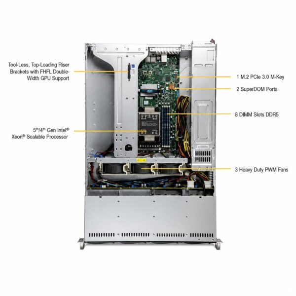 Supermicro SuperServer SYS-521E-EBTR
