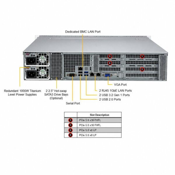 Supermicro SuperServer SYS-521E-EBTR
