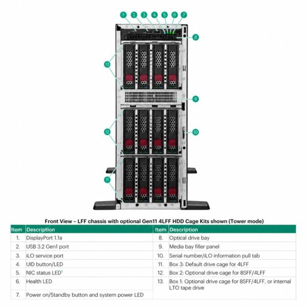 HPE ProLiant ML350 Gen11 Server