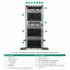 HPE ProLiant ML350 Gen11 Server