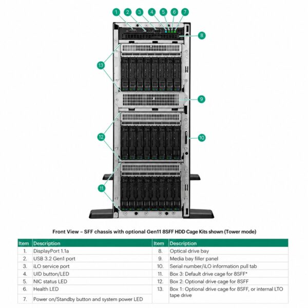 HPE ProLiant ML350 Gen11 Server