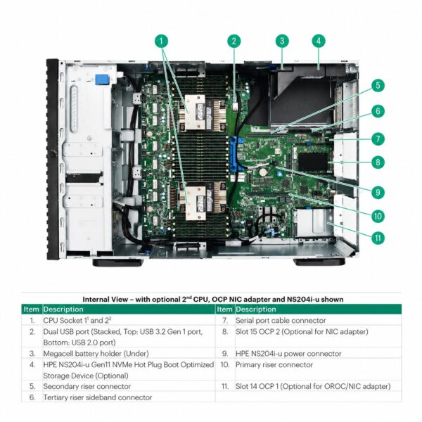 HPE ProLiant ML350 Gen11 Server