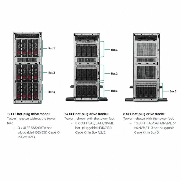 HPE ProLiant ML350 Gen11 Server