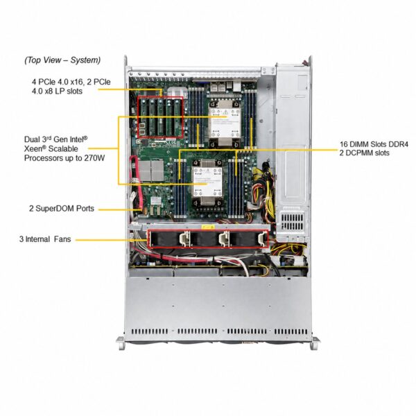 Supermicro SuperServer SYS-620P-TR