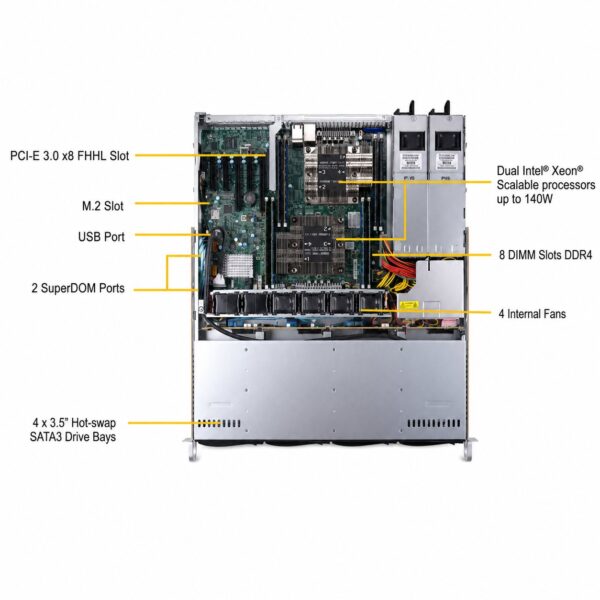 manual-f8ccca44-4 Supermicro SuperServer SYS-6019P-MTR