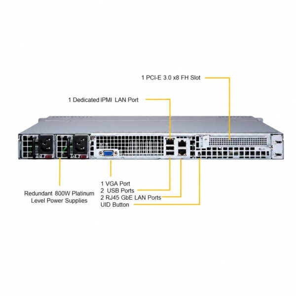 manual-f8ccca44-5 Supermicro SuperServer SYS-6019P-MTR