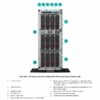 HPE ProLiant ML350 Gen10 Server