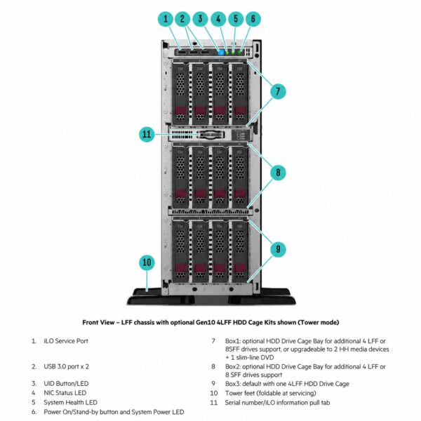 HPE ProLiant ML350 Gen10 Server