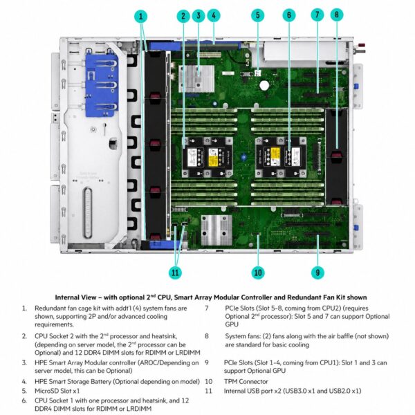 HPE ProLiant ML350 Gen10 Server