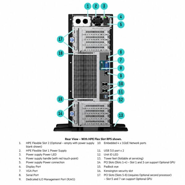 HPE ProLiant ML350 Gen10 Server