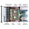 Lenovo ThinkSystem SR860 V2 Mission-Critical Server