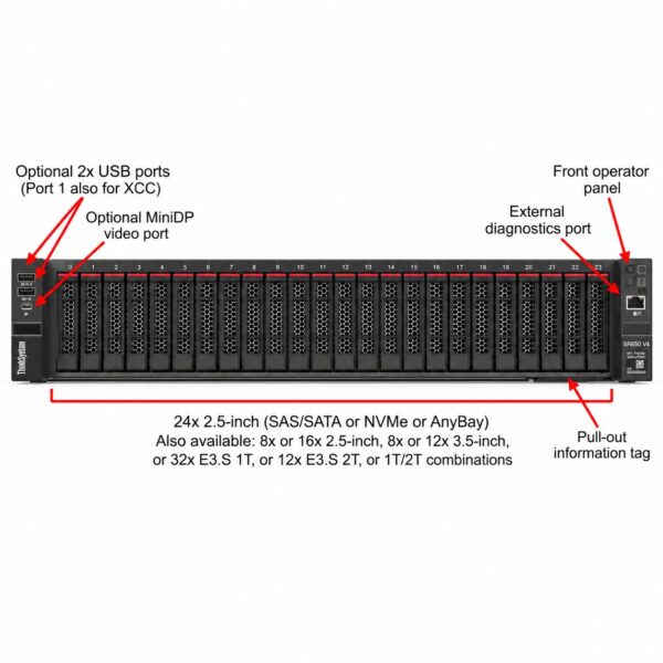 manual-3070d9af-1 Lenovo ThinkSystem SR650 V4 Server