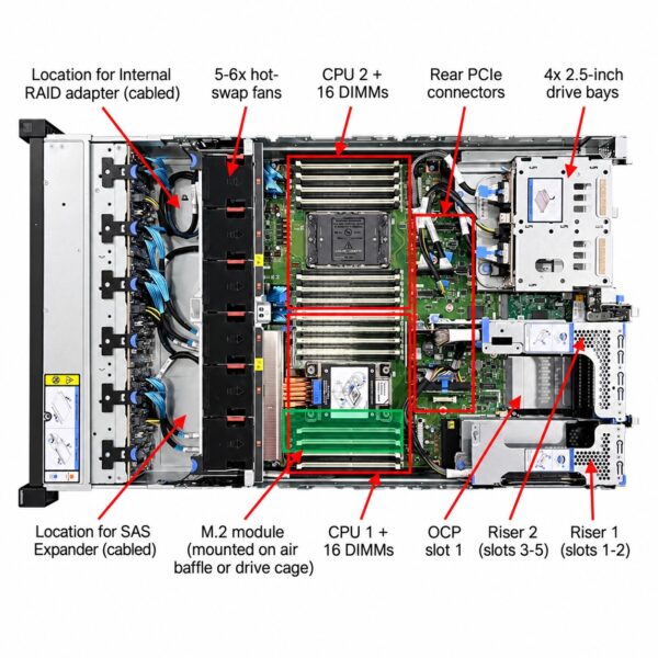 manual-3070d9af-10 Lenovo ThinkSystem SR650 V4 Server