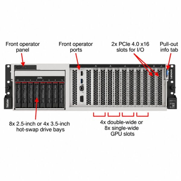 manual-37d0102a-1 Lenovo ThinkSystem SR670 V2 Server