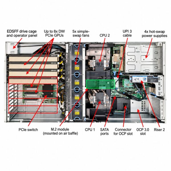 manual-37d0102a-4 Lenovo ThinkSystem SR670 V2 Server