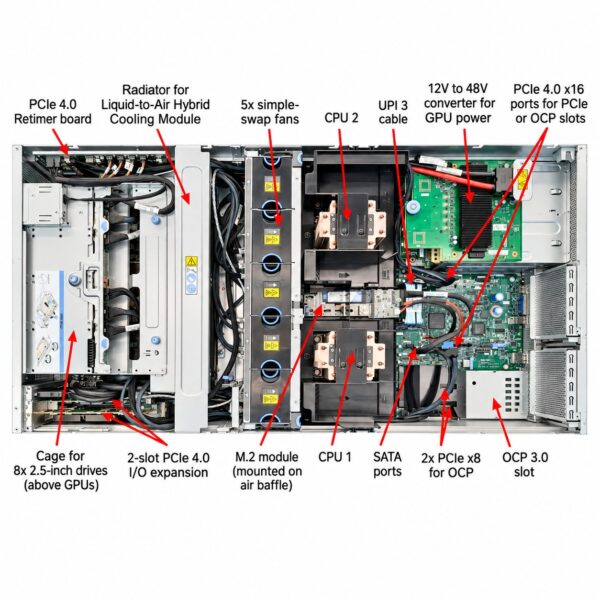 manual-37d0102a-8 Lenovo ThinkSystem SR670 V2 Server
