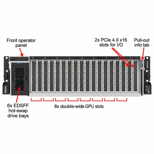 manual-37d0102a-9 Lenovo ThinkSystem SR670 V2 Server
