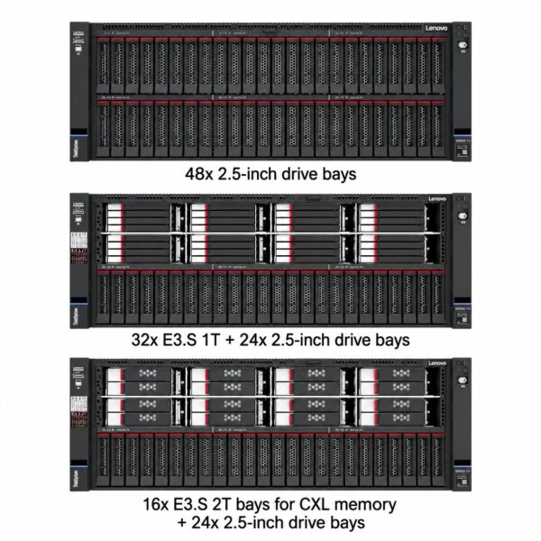 manual-741659f0-4 Lenovo ThinkSystem SR860 V4 Server