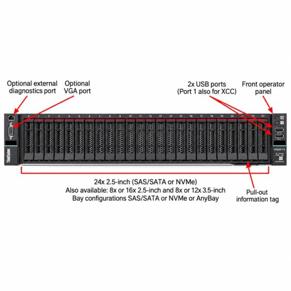 manual-90ed1cb9-1 Lenovo ThinkSystem SR650 V3 Rack Server