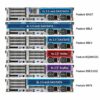 manual-90ed1cb9-2 Lenovo ThinkSystem SR650 V3 Rack Server