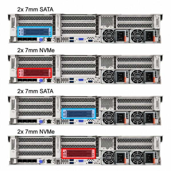 manual-90ed1cb9-3 Lenovo ThinkSystem SR650 V3 Rack Server