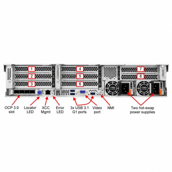 manual-90ed1cb9-6 Lenovo ThinkSystem SR650 V3 Rack Server