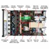 manual-90ed1cb9-7 Lenovo ThinkSystem SR650 V3 Rack Server
