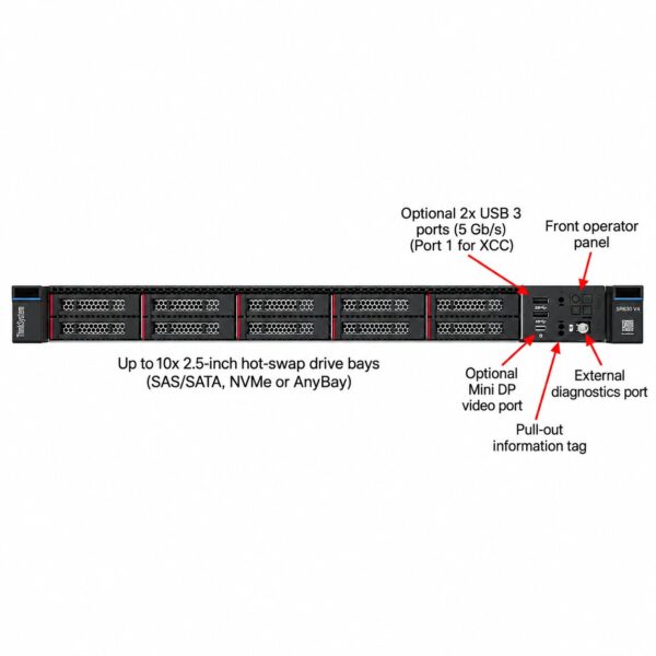 manual-a7b2b527-6 Lenovo ThinkSystem SR630 V4