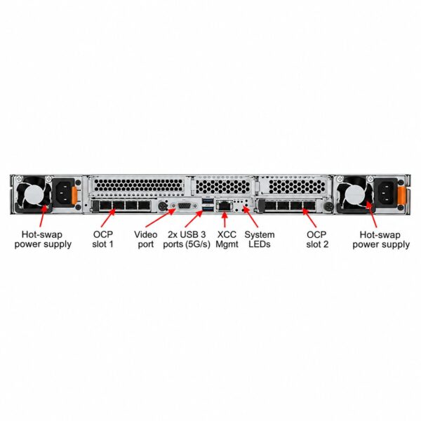 manual-a7b2b527-8 Lenovo ThinkSystem SR630 V4