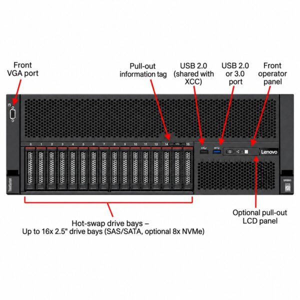 manual-b36871dd-1 Lenovo ThinkSystem SR860 Server
