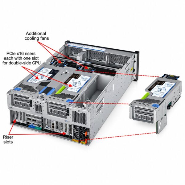 manual-b36871dd-3 Lenovo ThinkSystem SR860 Server
