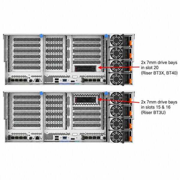 manual-b3a9ca7e-2 Lenovo ThinkSystem SR860 V3 Server