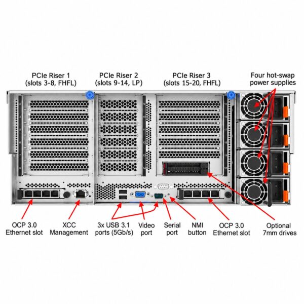 manual-b3a9ca7e-5 Lenovo ThinkSystem SR860 V3 Server