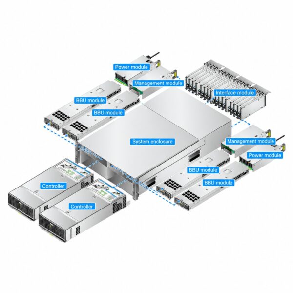Huawei OceanStor Dorado 6000 V3