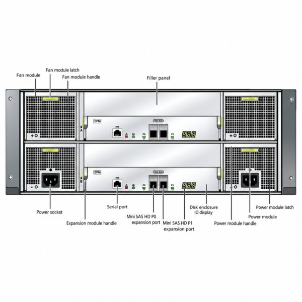 Huawei OceanStor 2810 V5