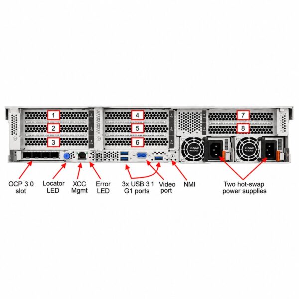 Lenovo ThinkSystem SR650 V2 Rack Server