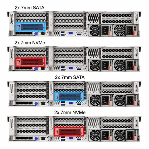 Lenovo ThinkSystem SR650 V2 Rack Server
