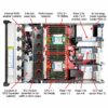 Lenovo ThinkSystem SR650 V2 Rack Server
