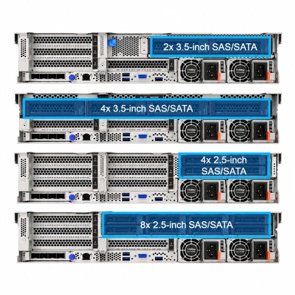 Lenovo ThinkSystem SR650 V2 Rack Server