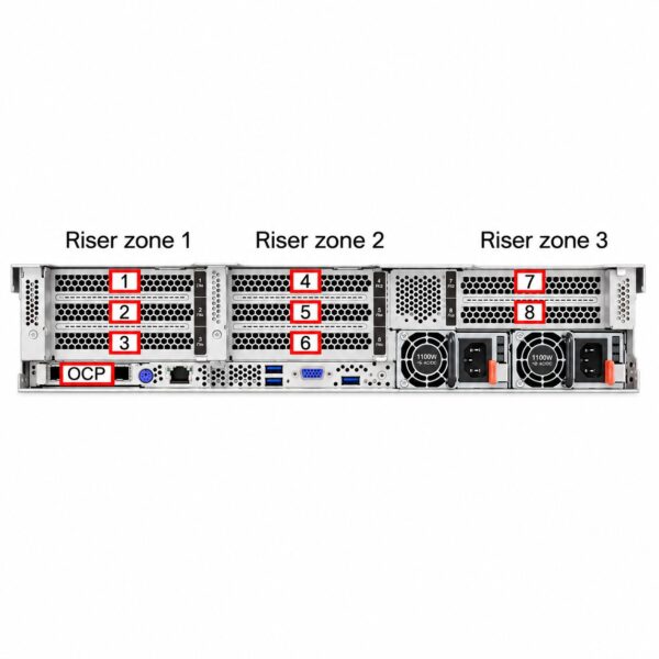 Lenovo ThinkSystem SR650 V2 Rack Server