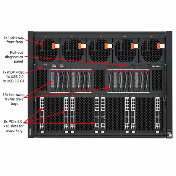 manual-e98550b8-4 Lenovo ThinkSystem SR680a V3 Rack Server