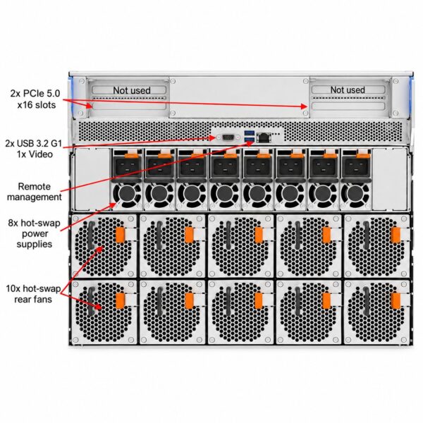 manual-e98550b8-5 Lenovo ThinkSystem SR680a V3 Rack Server